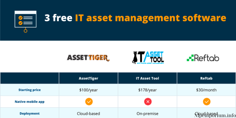 Top Free Asset Management Software Solutions